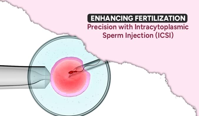 Fertility treatment at Aakash Fertility Centre Chennai — IVF specialists since 1991